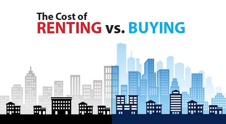 renting vs buying